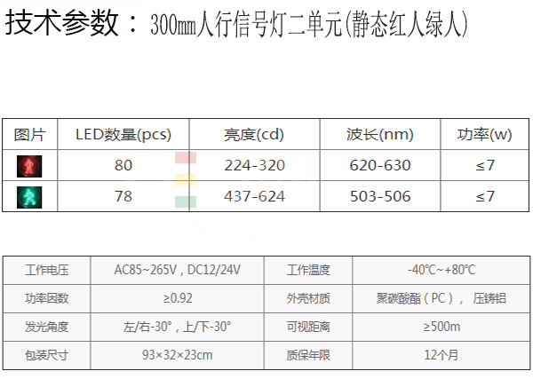 人行燈兩單元靜態紅人綠人.jpg